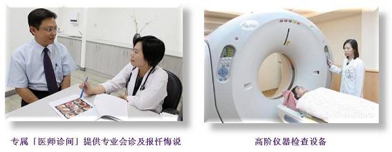 ����环��