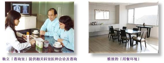 ����环��